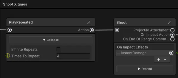 Close-up of the Combat Action Editor: a PlayRepeated node set to repeat 4 times, wired into a Shoot node whose on-impact effect is InstantDamage.